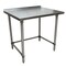 Bk Resources Stainless Steel Work Table, Open Base Plastic Feet 1.5 Riser 36"Wx24"D SVTROB-3624 - alternate 1